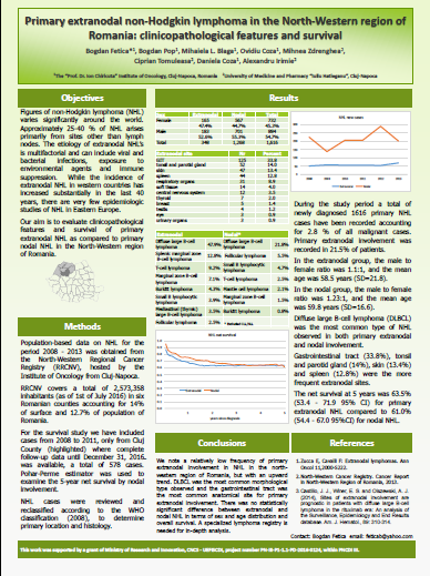 EAHP Poster